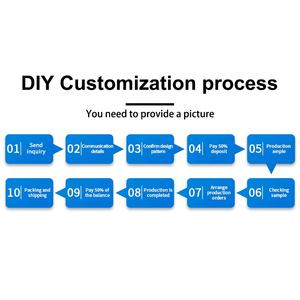 Fatto personalizzazione <span class=keywords><strong>dimensioni</strong></span> di stampa protezioni temperate per telefono stampate Logo Oem Cut Odm proteggi schermo personalizzato in vetro temperato - Product Image 4