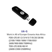 Versión Global, Dongle USB WiFi 4G Universal, Módem LTE U6-G con B1 2 3 4 5 7 8 20 28 66 38 40 41