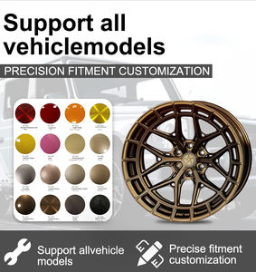 Nouvelles jantes tout-terrain forgées haute performance DW 15/17/18 pouces 5*112/120/114.3 pour GT500 E92 Corvette - Finition noire 5 ans - Product Image 2