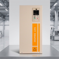 Variateur de fréquence AC Premium 110 kW 3PH 380 V