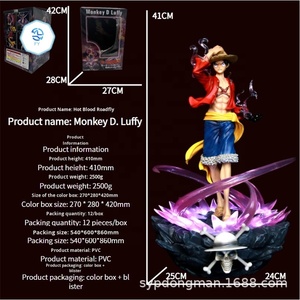 Figurine One Of Pieced Premium Edition GK Model Toy Three Battle Styles Luffy et Zoro avec matériau PVC léger État neuf - Product Image 6