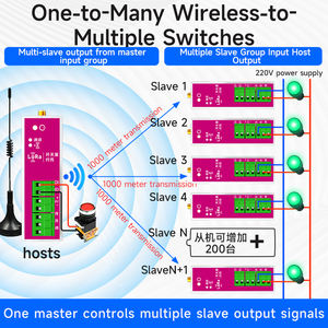DC9-30V LORA Télécommande Émetteur-Récepteur Sans Fil Paire Module de Commutation 1 Maître 3 Esclave 10A Max. Courant 24V Max. Tension" - Product Image 2