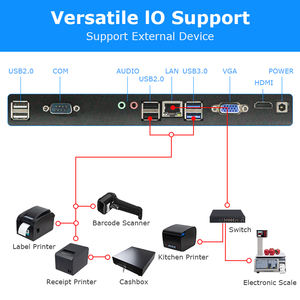 เครื่องพีโอเอสอัจฉริยะ Wi-Fi หน้าต่างลงทะเบียนเงินสดทั้งหมดในหนึ่งระบบ POS ร้านเสื้อผ้าสำหรับร้านขายยาร้านอาหาร Sistemas POS - Product Image 2