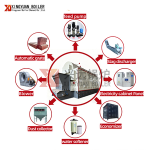 Chaudière à vapeur à grille à chaînes série DZL 6-7t/h, nouveau style horizontal, pour <span class=keywords><strong>chauffage</strong></span> <span class=keywords><strong>central</strong></span> industriel basse pression - Product Image 5