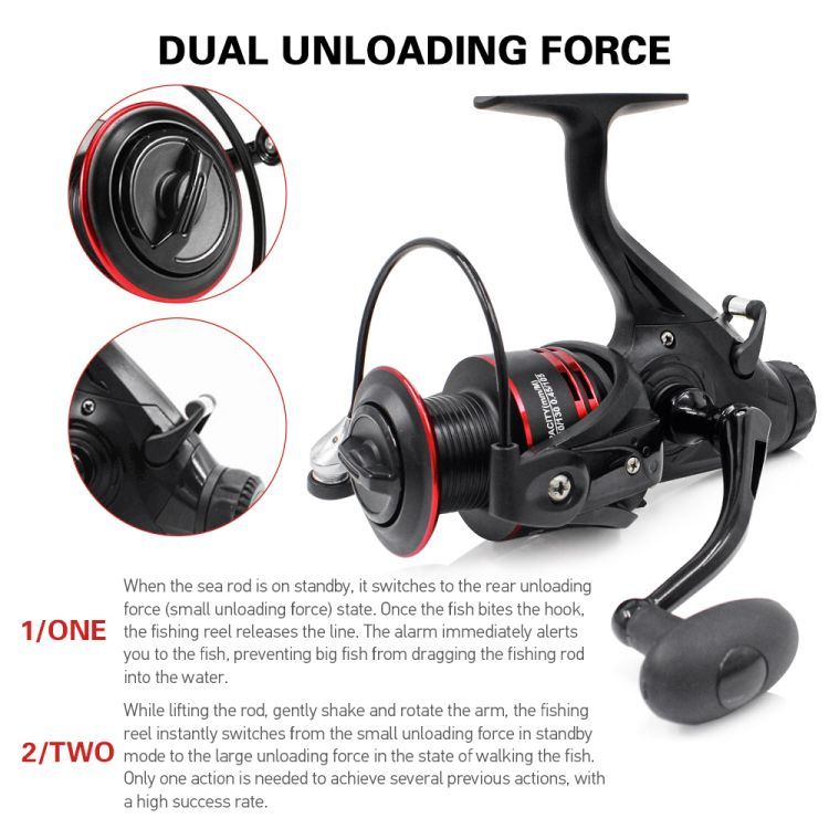 commercial deep sea fishing reels Trolling Reel: 3.3:1 Shimonoseki, Yamaguchi / JAPAN catfish and more. Size:253N 1/0 $3.00 per 25 sp2024