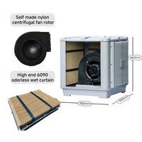 Refroidisseur d'air industriel par évaporation d'eau du désert 16000CMH monté sur le toit avec pompe et moteur pour une utilisation en atelier et en usine