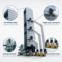 Tour de séchage du maïs 300T 5HL-300 |   Séchoir à grains à flux continu automatique PLC avec aspiration d'air à trois conduits