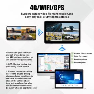 Kit de Grabador de Video DVR Móvil 4G BSD de 4 Canales para Camiones, Pantalla de 360° para Sistema de Cámara de Reversa para Automóviles, Seguridad MDVR - Product Image 3