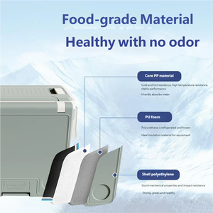 <span class=keywords><strong>Nevera</strong></span> Portátil Aislada de 32L con <span class=keywords><strong>Mesa</strong></span> y Sillas Plegables, Multifuncional para Acampar al Aire Libre, Refrigerador de Grado Alimenticio para Coche - Product Image 5
