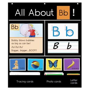 All-About Letter Pocket Chart Educational Wall <b>Poster</b> for Student Practice for Classroom Homeschool School Office Supplies - Product Image 1