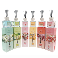 Usine de parfums d'aromathérapie de luxe du Moyen-Orient, vente en gros de parfums, diffuseur de parfum à bâtonnets, sans BPA, respectueux de l'environnement