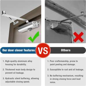 Bras régulier sans main <span class=keywords><strong>en</strong></span> aluminium robuste avec chaussure à bras parallèle Ferme-<span class=keywords><strong>porte</strong></span> automatique commercial monté <span class=keywords><strong>en</strong></span> surface - Product Image 3