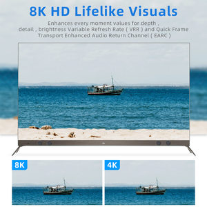 Câble HDM I 8K @ 60Hz OEM 3/6/10/15FT 48Gbps ARC <span class=keywords><strong>Cordon</strong></span> HDM I 2.1 ultra haute vitesse compatible avec TV S5 PS4 Xbox One Series X - Product Image 2