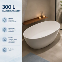 Baignoire autoportante Adak en résine acrylique, surface solide, antidérapante, portable, ovale, pour intérieur, 60 gal+