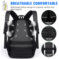 Vente chaude USB charge épaule pochette d'ordinateur hommes affaires sac à dos ordinateur sac étanche voyage épaule sac à dos