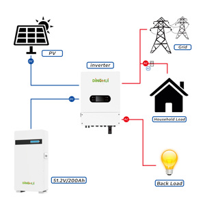 5KW 10KW 12KW 15KW 20kW năng lượng mặt trời hệ thống với ba giai đoạn biến tần 5KW 10KW off-lưới năng lượng mặt trời hệ thống 10000Watt nhà mái 5KW 8KW - Product Image 3