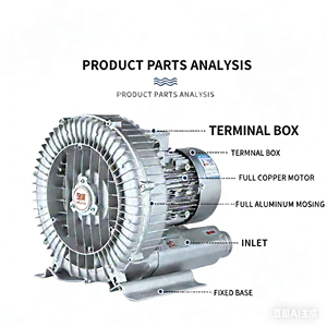 वोर्टेक्स उच्च दबाव एल्यूमीनियम एयर ब्लोअर वैक्यूम पंप, शक्तिशाली ऑक्सीजन की आपूर्ति मत्स्य पालन प्रणाली, जलीय कृषि - Product Image 5