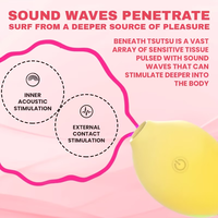 Klitoris-Sauger mit 10 Saugstufen, Liebeskugel, Nippelstimulator, Erwachsenen-Sexspielzeug, Weiblicher Masturbator, Frauen-Springvibrator
