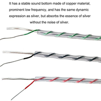 Cable de Altavoz YIVO XSSH FP-603 HIFI, Cable de Alta Fidelidad de Estructura Abierta, Baja Interferencia, Antienvejecimiento, Chapado en Plata 4N OFC, Cable a Granel para DIY OEM