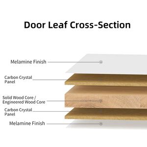 Puerta Interior Moderna de Madera Sólida con Cristal de Carbono para Dormitorio, Puerta para Apartamento y Hotel - Product Image 5