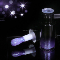 Gloss à lèvres végétalien longue tenue, brillant, transparent, hydratant, label privé, non transférable, holographique
