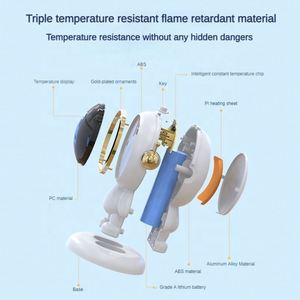 Calentador de Manos Recargable Portátil con Diseño de Astronauta, Novedad de Invierno, Regalo, Batería Externa, Venta al Por Mayor de Fábrica, Alta Calidad - Product Image 4