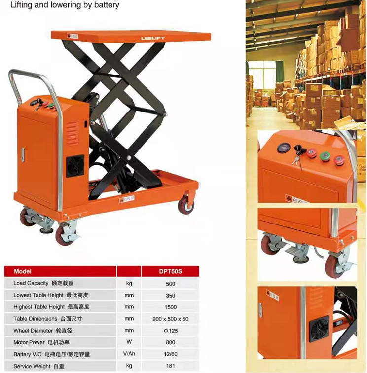 Electric Hydraulic Scissor Lift Tables Lift Tables | Scissor Lift Trolleys
