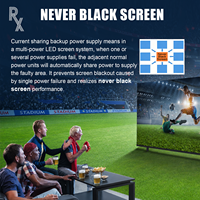 Pantalla LED RX Programable P2.6/P2.9/P3.91 4K HDR10+ IP65 Resistente al Agua, Legible Bajo la Luz Solar, Uso en Interiores y Exteriores, Brillo de 800-4500cd