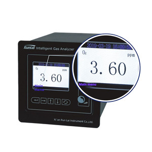 Analizador de Oxígeno Portátil Runlai S100L de Respuesta Rápida, Detector de Oxígeno Personalizable con Pantalla LCD Digital - Product Image 1