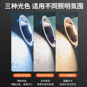 Lámparas de techo empotradas Chint Led Downlights 6W 12W 3000K 4000K 6500K para iluminación del hogar - Product Image 4