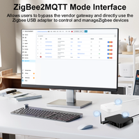 AVATTO HA70 Hub matériel d'assistant domestique 4GB+32GB Passerelle ZigBee Produits de maison intelligente à forte rentabilité pour les distributeurs en gros