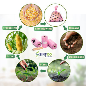 Sacos de Lixo para Cães Biodegradáveis Personalizados de Fábrica, Coloridos Rosa, Ecológicos e Perfumados, com Dispenser - Product Image 5