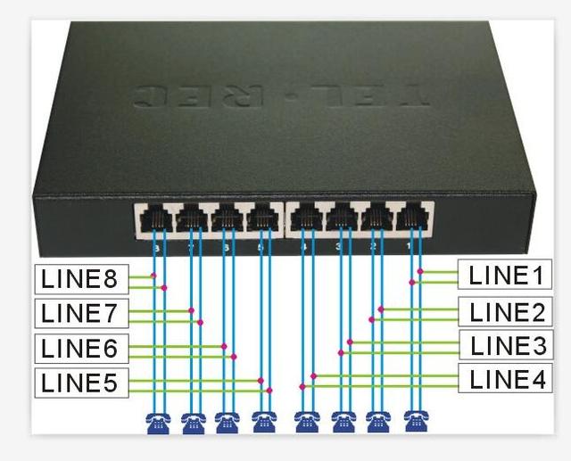 8 Ports USB Digital Voice Logger Phone Recorder with Phone Number, 8CH Landline Telephone Monitoring & Recording for Call Center