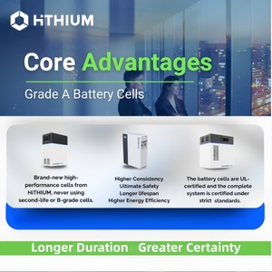 Batterie au lithium Hithium 16 kWh HEROEE 16, alimentation solaire portable, station d'alimentation au lithium, alimentation de secours à domicile - Product Image 1