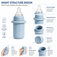 Botol Susu Silikon Bayi Set Botol Susu Anti Kolik Botol Susu Bayi Silikon Botol Susu Bayi Baru Lahir
