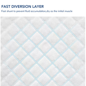 Tấm lót thấm hút mạnh, chống thấm nước, dùng cho người bị tiểu không tự chủ, có thể in logo theo yêu cầu - Product Image 4