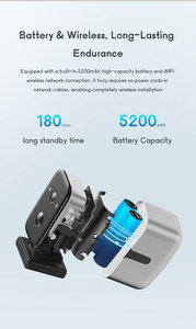 An ninh không dây <span class=keywords><strong>camera</strong></span> ngoài trời Pin Low Powered <span class=keywords><strong>Camera</strong></span> Wifi máy ảnh cho <span class=keywords><strong>home</strong></span> Hệ thống an ninh - Product Image 4