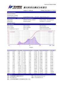 Analyseur de taille de particules par diffraction laser intelligent Winner 2308A <span class=keywords><strong>pour</strong></span> tests sur le ciment et <span class=keywords><strong>les</strong></span> poudres chimiques - Product Image 4