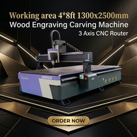 Routeur CNC 1325 3 axes pour bois, machine de sculpture 3D/4D sur bois et mousse pour la fabrication de colonnes romaines en Suisse