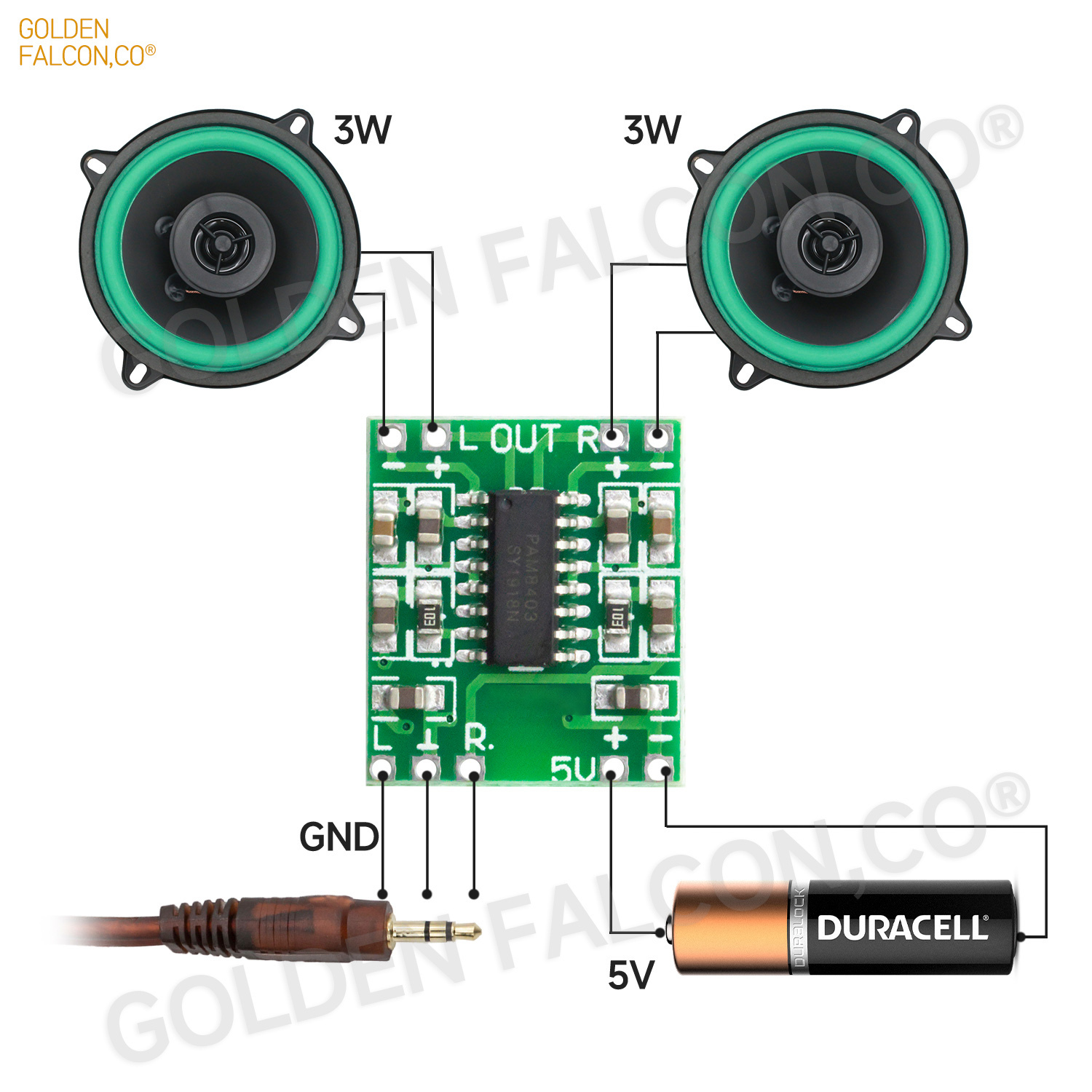ANGEEK PAM8403 – Amplificatore Digitale Super Mini 2x3W Classe D 2.5-5V USB (Confezione Da 5 Pezzi)