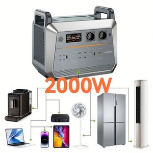 Manufacturer 2000 Watt Portable Generator <b>Solar</b> Power Station Heavy Duty Backup - Product Image 1