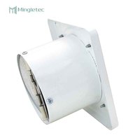 Ventilateur de cuisine en métal de haute qualité de 16 pouces avec grille
