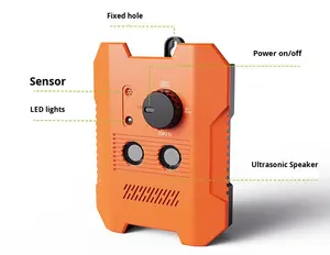 Hot-Selling Ultraschall Bark Stopper Tragbarer Hunde abwehrmittel Verhindern Sie Hunde angriffe im Freien Drei Modi für verschiedene Hunde 50 FT Reichweite - Product Image 5