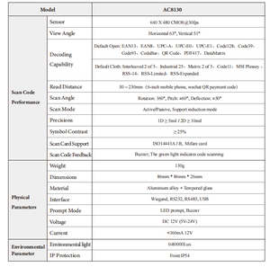 Ac8130-cửa RFID Reader 13.56MHz RFID mô-đun NFC hợp kim nhôm + Tempered Glass kiểm soát truy cập đầu đọc thẻ - Product Image 2