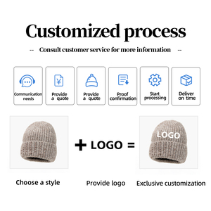 Bonnets en laine mélangée pour hommes, femmes et couples - Nouveau style automne-hiver, résistants au froid, chauds, décontractés, polyvalents, pour l'extérieur, adaptés aux températures froides - Product Image 5