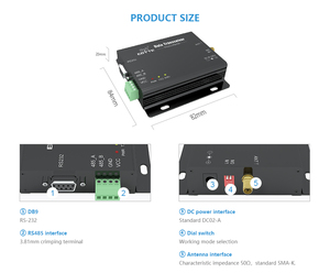 Ebyte ODM E90-DTU(900SL22) Hot 868MHz 915MHz 22dBm RS232 RS485 Auto Relay RSSI SX1262 LoRa Modem - Product Image 4