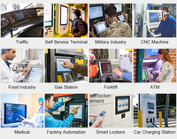 10.1 15 21.5 pouces IP65 panneau industriel sans ventilateur PC Android/Win/Linux RK3568/J1900 intégré/montage externe automatisation d'usine HMI