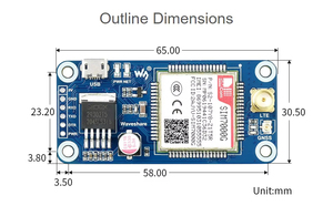 Waveshare SIM7000G NB-IoT / Cat-M / EDGE / GPRS HAT สำหรับราสเบอร์รี่ปี่, การระบุตำแหน่ง GNSS, รองรับแบนด์ทั่วโลก K823 - Product Image 3