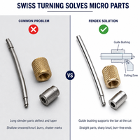 Pièces de tournage CNC de précision sur mesure : Axe de charnière de type Pogo Pin, Axe, Insert moleté en laiton, Écrou pour étui de chargement d'écouteurs TWS OEM