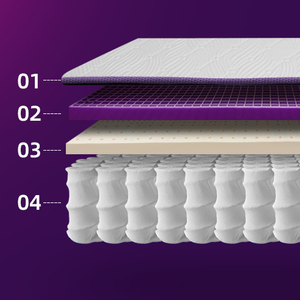 Colchón Híbrido YOUMENG TPE con Espuma Viscoelástica y Gel, Diseño Moderno para Dormitorio, Seguro y Saludable, con Resortes Independientes, Fabricación OEM - Product Image 2